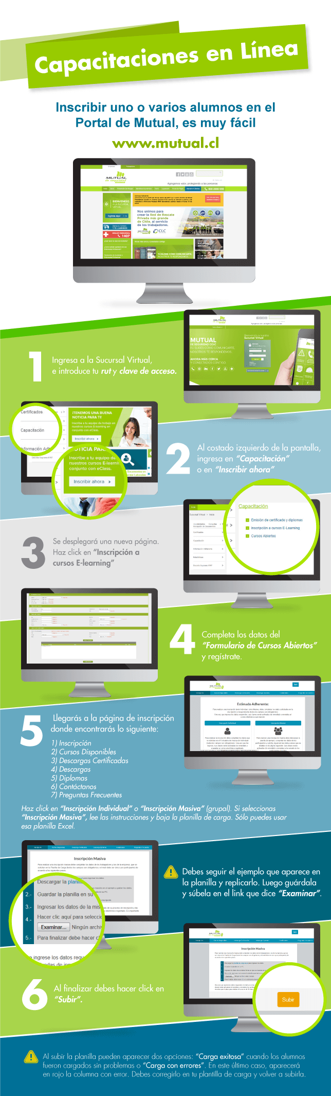 Capacitacion